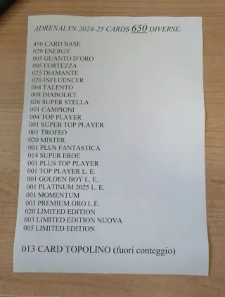 Album Adrenalyn Panini 2024-25 Carte