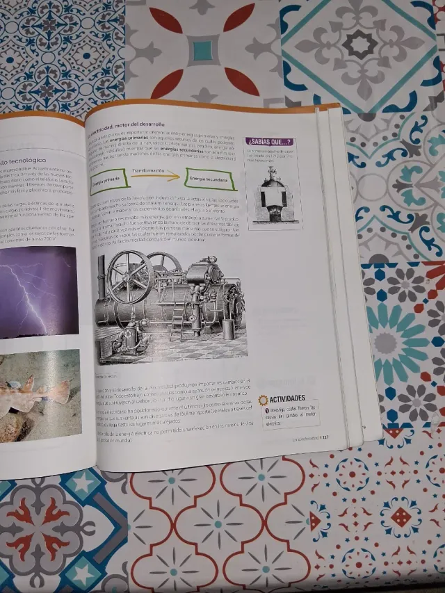 Ciencias Aplicadas II Formación Profesional Básica