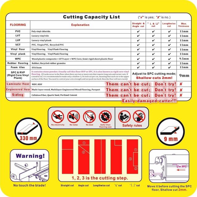 Cortador de suelo de vinilo