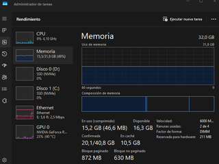 PC Gaming i7-14700kf y nvidia geforce 4060 evo.