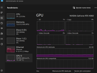 PC Gaming i7-14700kf y nvidia geforce 4060 evo.