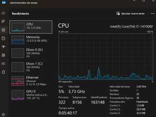 PC Gaming i7-14700kf y nvidia geforce 4060 evo.