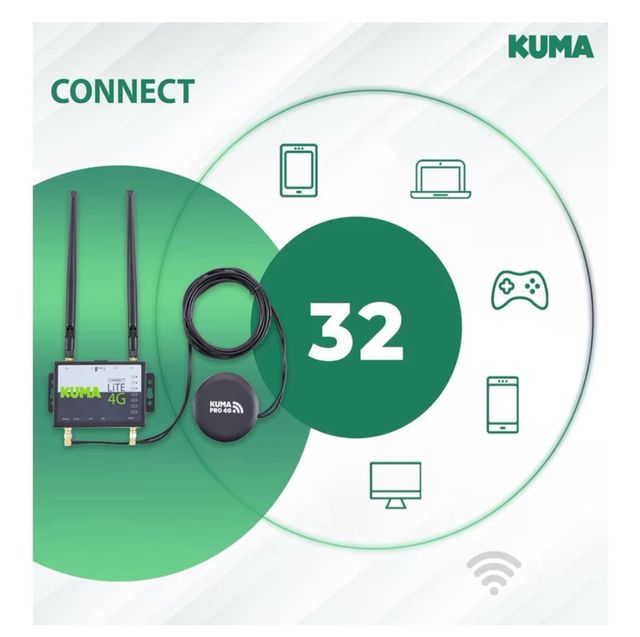 Kuma Connect Pro Router Mobile 4G con Antenna 5G
