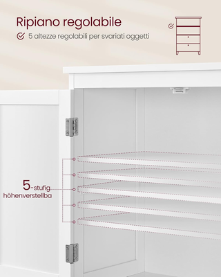 Mobile da Bagno, Mobiletto da Bagno, Credenza da C