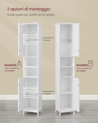 Mobile da Bagno con Luce, Armadietto Mobiletto da