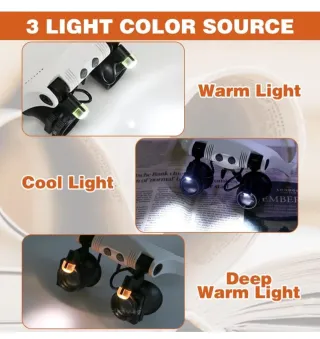 Gafas Lupa LED 25X Aumento Sin Estrenar