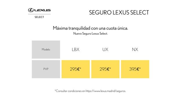 Lexus LBX 1.5 136cv HEV Emotion+