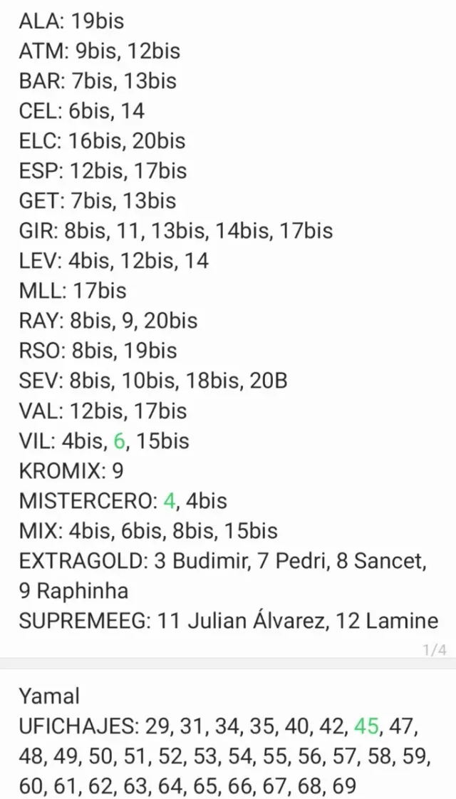 Intercambio cromos Liga Este 2025-2026