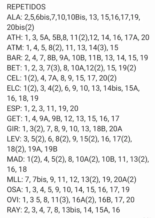 Intercambio cromos Liga Este 2025-2026