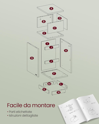 Comodini Stretti, Set di 2, Tavolini con 2 Cassett