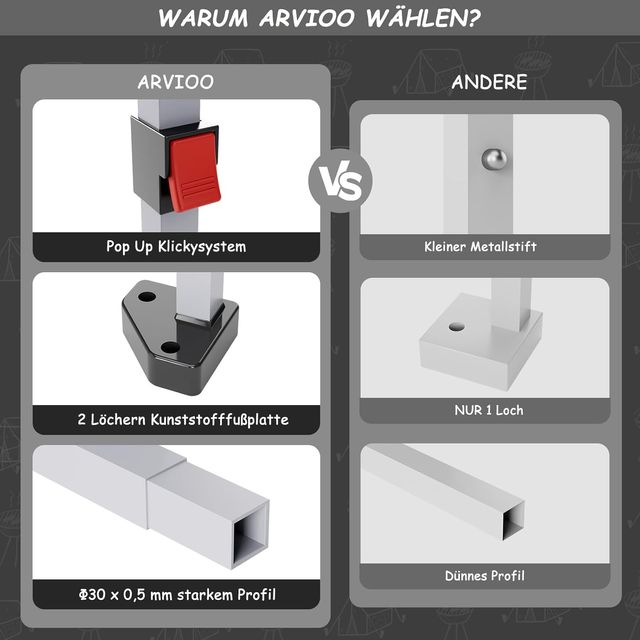 Tenda da giardino 3x6m con 6 pareti