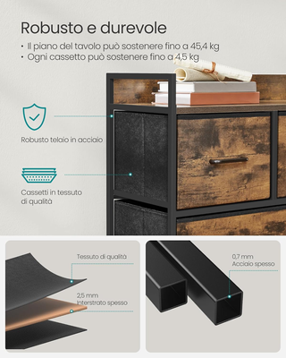 Cassettiera per Camera da Letto, 5 Cassetti in Tes