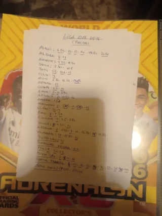 Lote Cromos LaLiga EA Sports 2025-26.