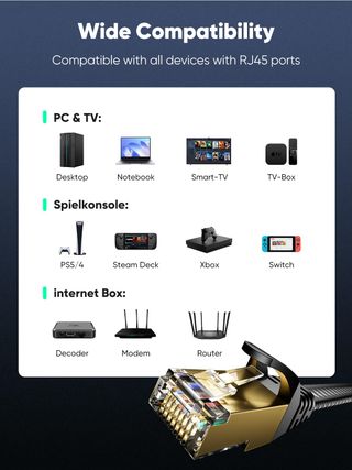Cable Ethernet Cat8 STP RJ45 3M