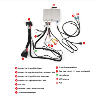 1 Kit CarPlay Android Auto SMEG Citroën/Peugeot