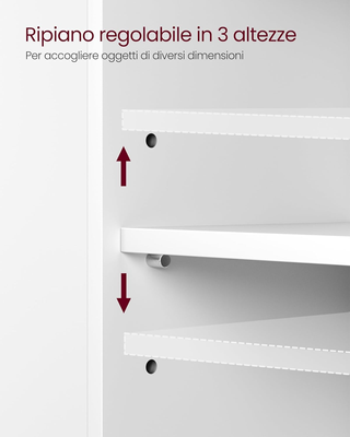 Mobile Sottolavabo per Bagno, Mobiletto da Bagno,