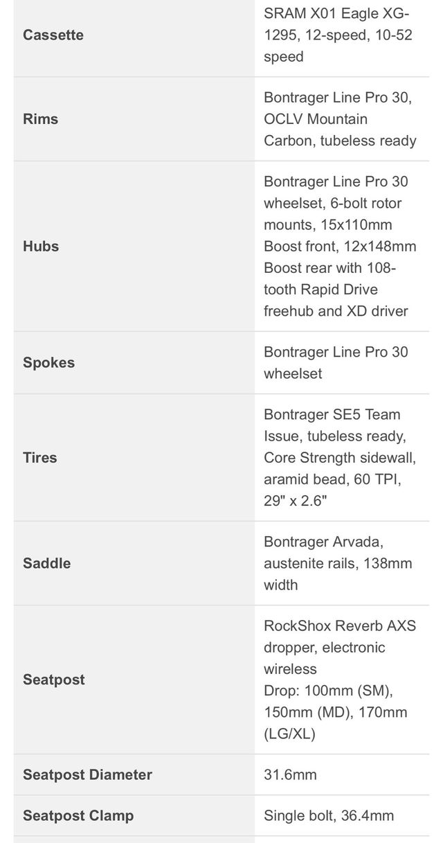 Bicicleta Eléctrica Trek Rail 9.9 X01 AXS