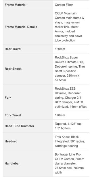 Bicicleta Eléctrica Trek Rail 9.9 X01 AXS