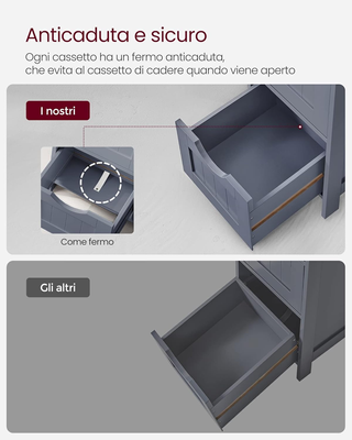 Mobile da Bagno, Cassettiera, Armadio Autoportante