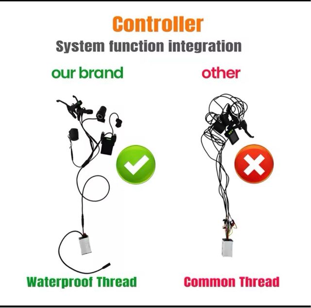 Bicicleta Eléctrica RANRIDE YS90 1000W 48V