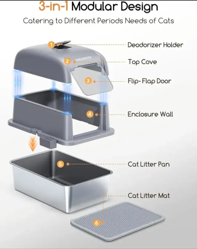 Arenero XXL para gatos