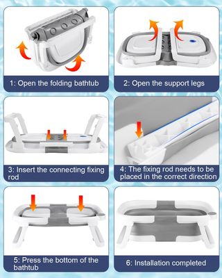 Vaschetta Bagnetto Neonato Pieghevole