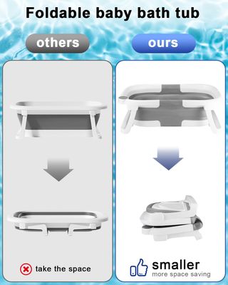 Vaschetta Bagnetto Neonato Pieghevole