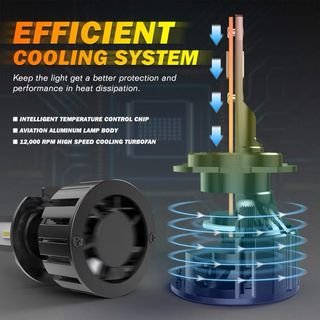 Bombillas LED H7 KATUR 80W 16000LM 6000K