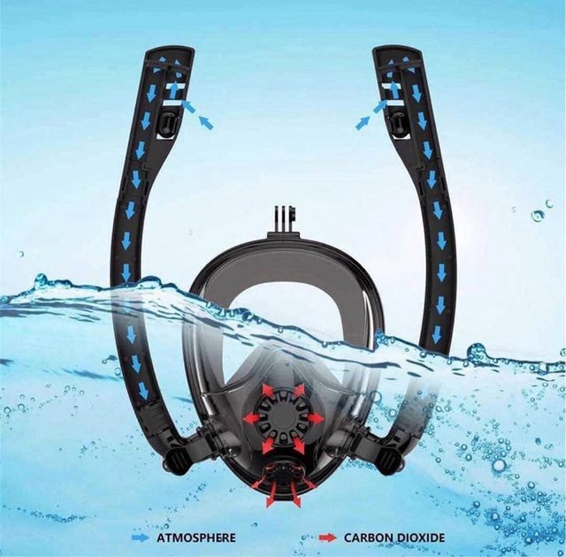 Máscara Snorkel Completa Cara Azul/Blanca