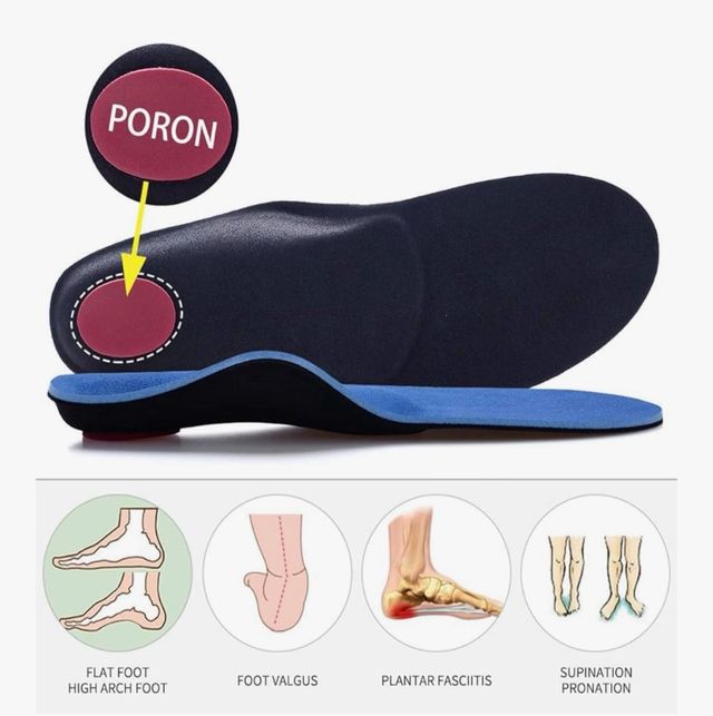 Plantillas Ortopédicas Vansole Azul talla 43/44