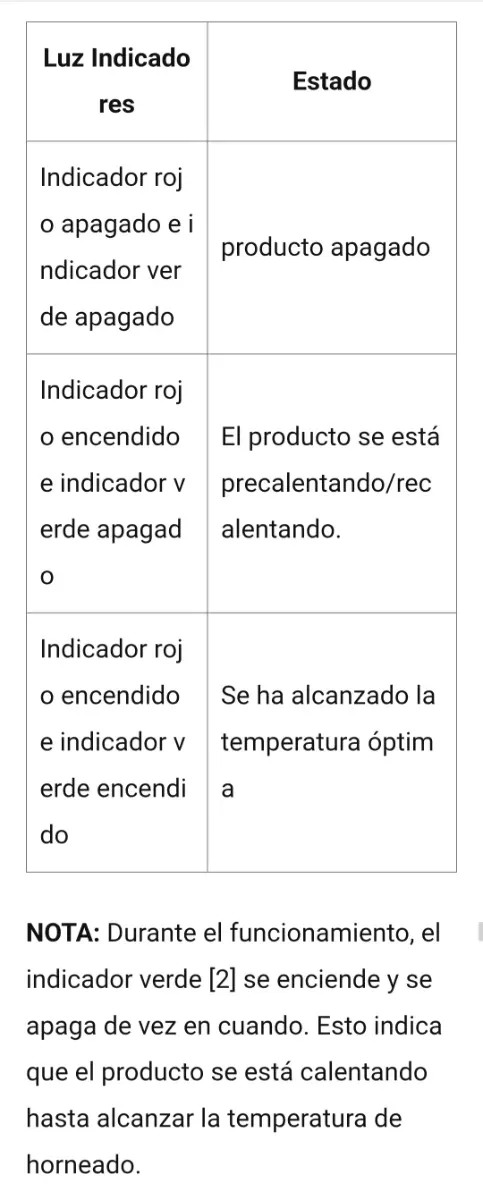 Gofrera Silvercrest SDW 1200 C1 Corazón