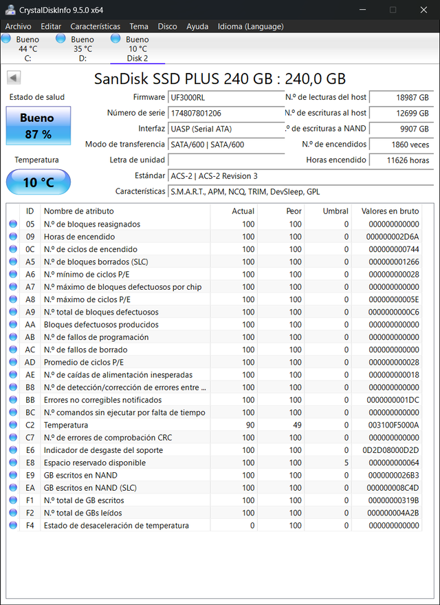 Pack 5 x SSD 240GB Kingston y SanDisk