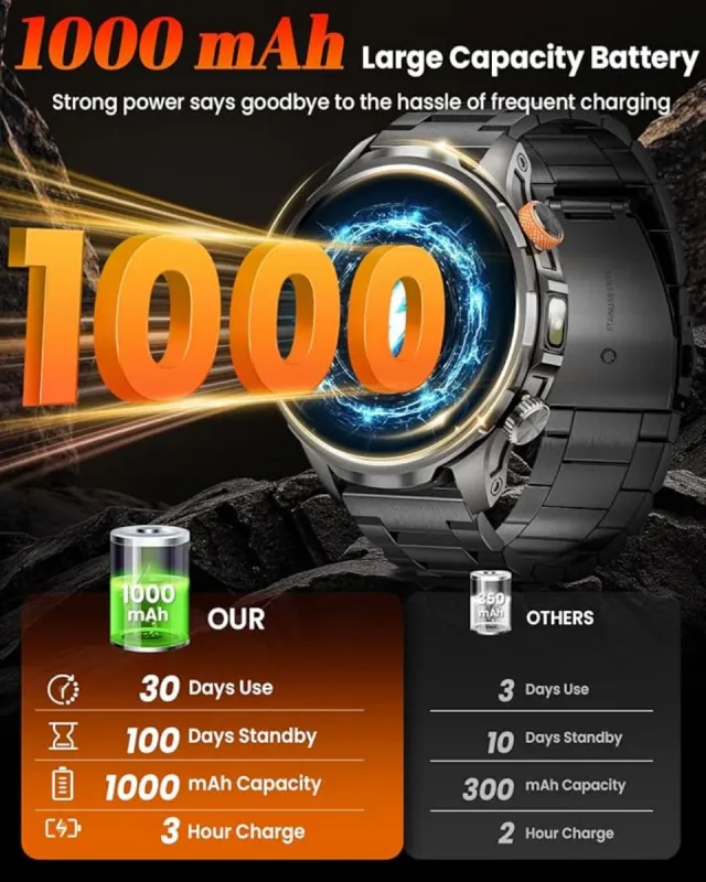 Reloj Inteligente Militar Hombre Llamadas