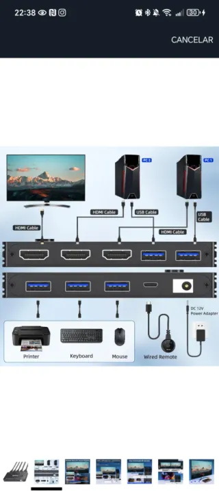 KVM Switch HDMI 8K 60Hz 2 Puertos