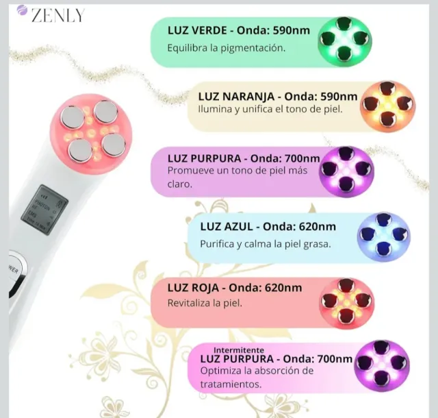 Radiofrecuencia Facial, Nuevo!!!