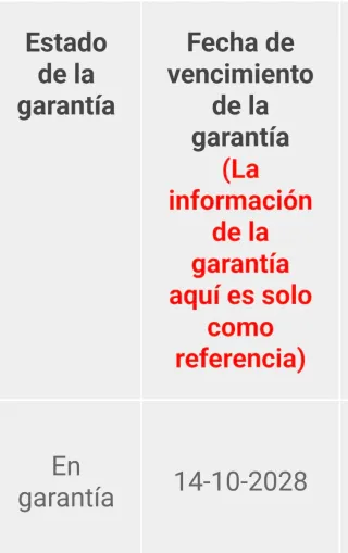 Portátil MSI Modern Ryzen 5-7530u,16gb,MNVe 1tb