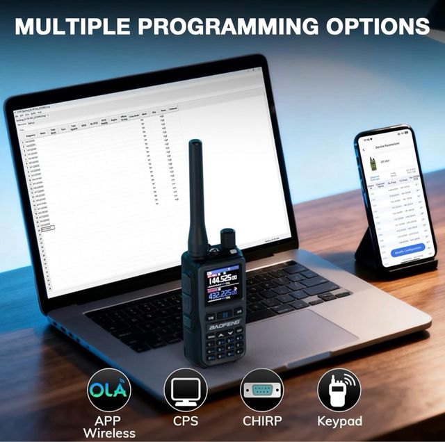 coppia (2 radio) Baofeng GT-5R Radio Dual Band 5W