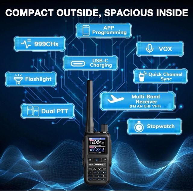 coppia (2 radio) Baofeng GT-5R Radio Dual Band 5W