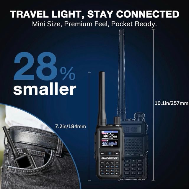 coppia (2 radio) Baofeng GT-5R Radio Dual Band 5W