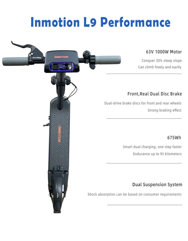 Patinete Eléctrico Inmotion L9 1000W
