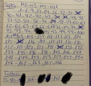 Cromos Stranger Things
Nos vemos al otro lado