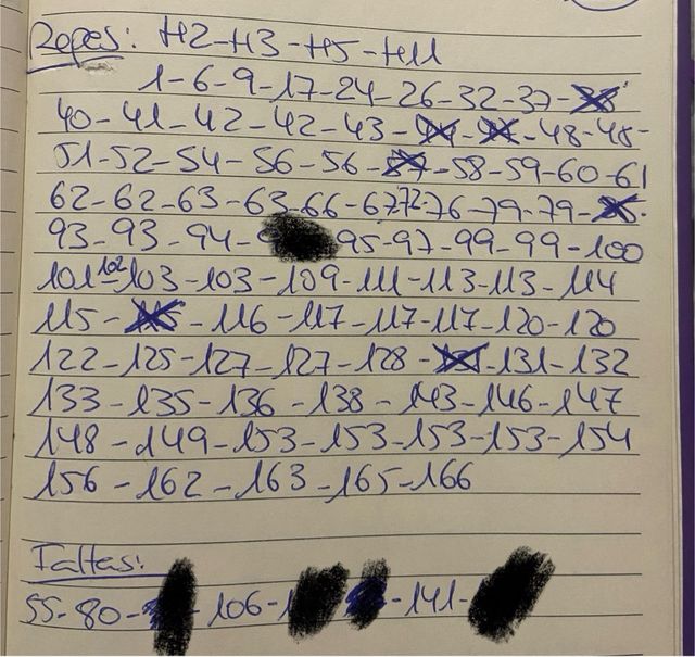 Cromos Stranger Things
Nos vemos al otro lado