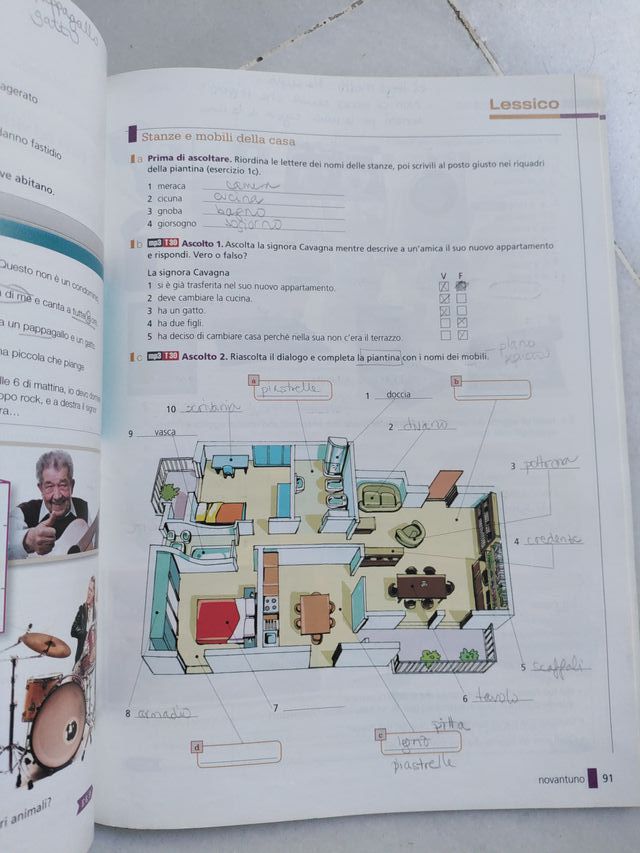 Nuovo Contatto: Manuale A2