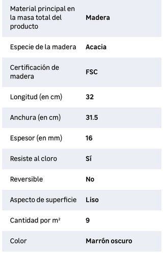 Pack 9 Baldosas Madera Acacia Catral