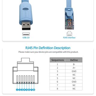 Cable USB a RS485 RJ45 Chip FTDI