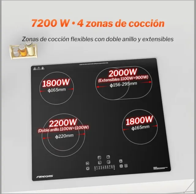 Vitrocerámica Firegas