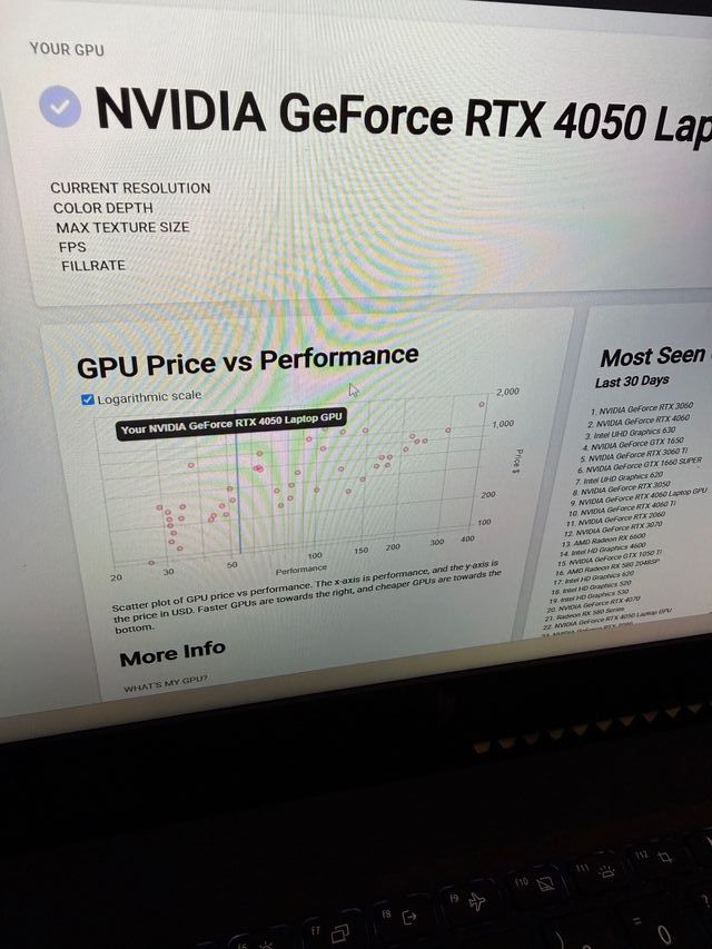 ACER NITRO ANV15-41 NUEVO