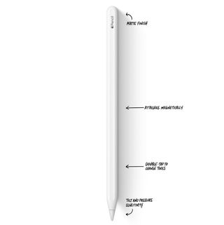 Apple Pencil 2ª Gen Blanco