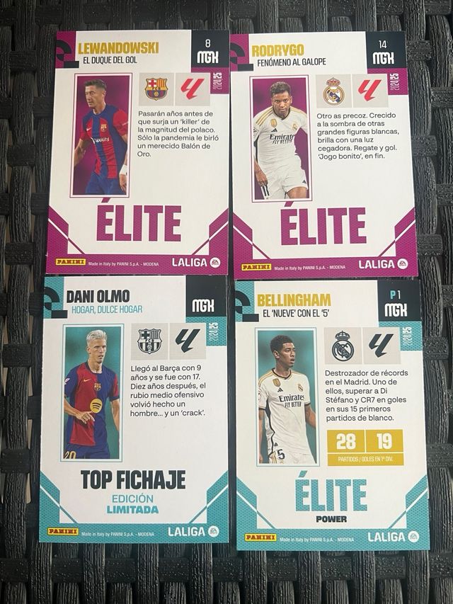 Cromos fútbol Élite MGH 2024/25