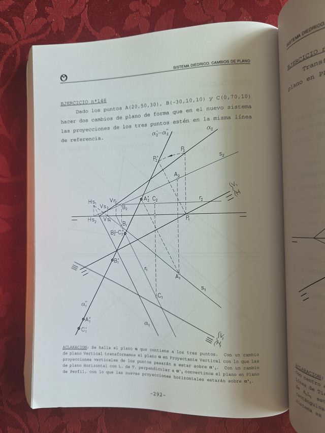 Geometría Descriptiva. Sistema diédrico.